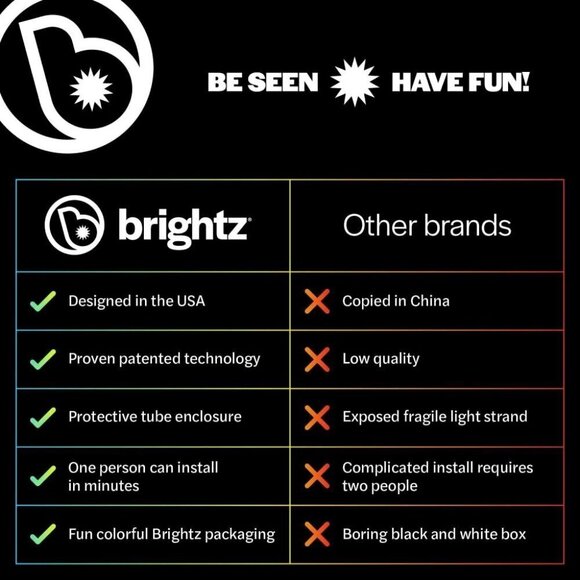 2pks BRIGHTZ WheelBrightz Multicolor LED Twinkle Bike Wheel Light String NIB NEW - Picture 7 of 8